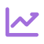 Analytics Tracked